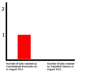 [job graph]